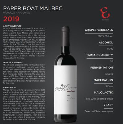 Vang Đỏ Paper Boat Malbec 2019